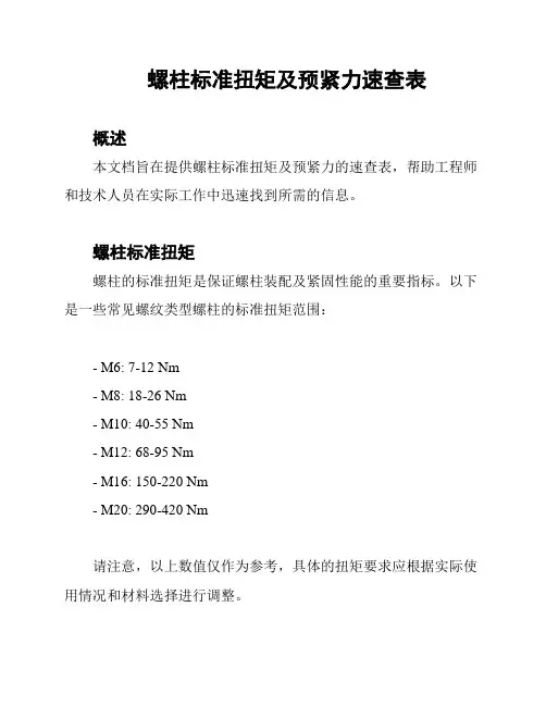 螺柱标准扭矩及预紧力速查表
