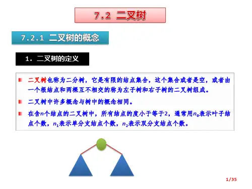 第7章树和二叉树(2)-数据结构教程(Java语言描述)-李春葆-清华大学出版社