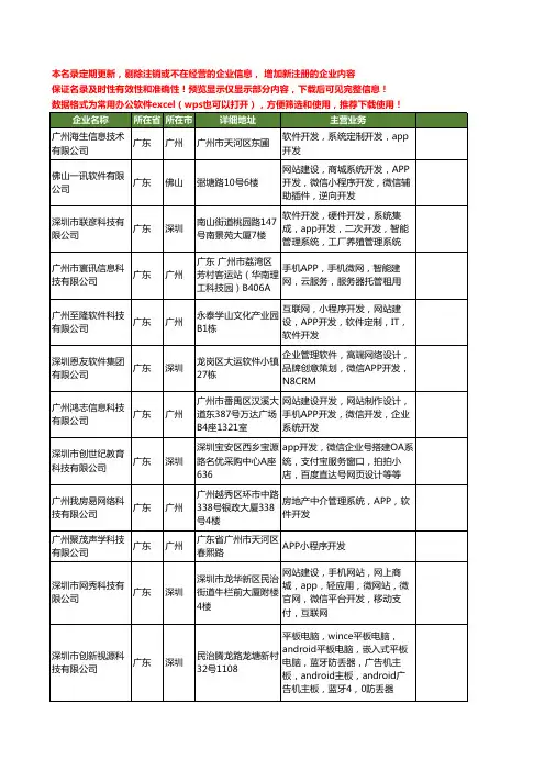 新版广东省开发APP工商企业公司商家名录名单联系方式大全385家
