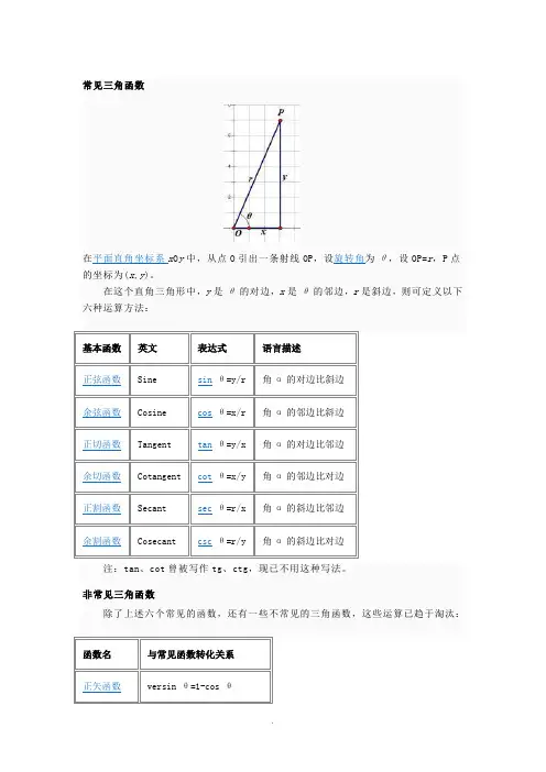 三角函数-三角函数公式表