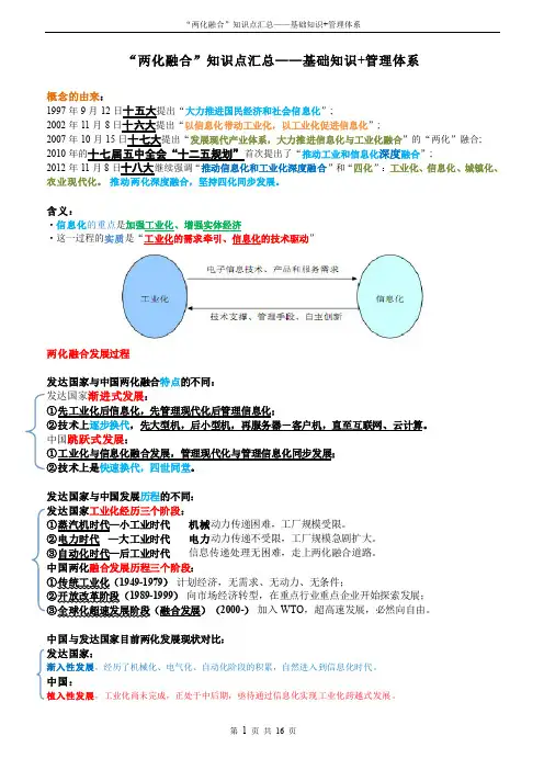 两化融合要点(基础知识+管理体系)