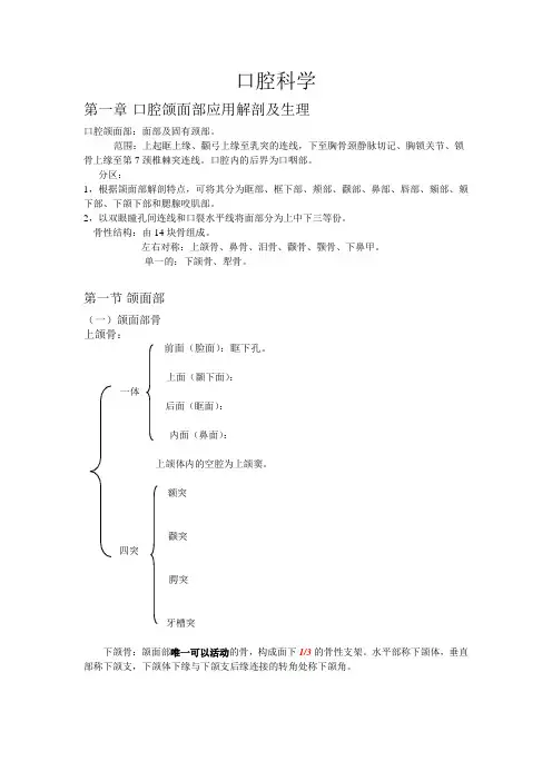 口腔科学颌面部重点知识总结