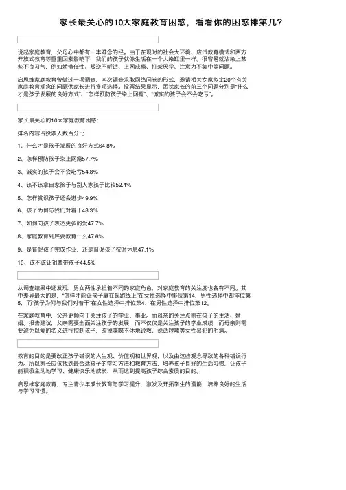 家长最关心的10大家庭教育困惑，看看你的困惑排第几？