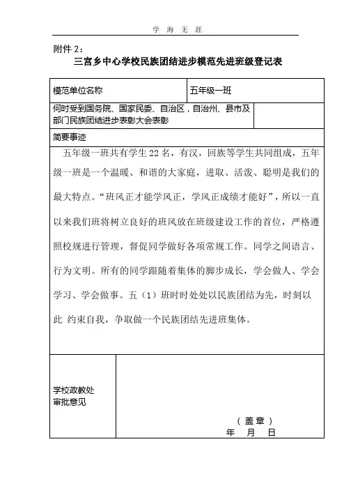 (2020年整理)五(1)班—民族团结先进班级申请表.pptx