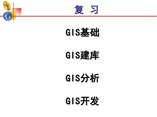 什么是GIS