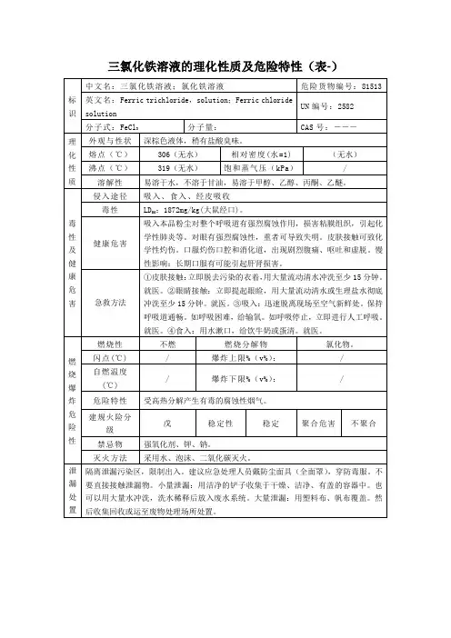 氯化铁溶液的理化性质及危险特性