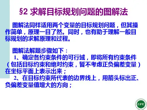 目标规划的图解法 32页PPT文档