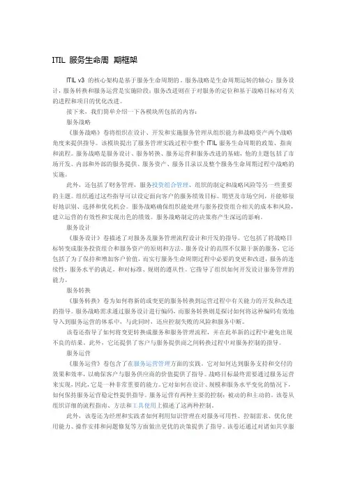 ITIL服务生命周期框架