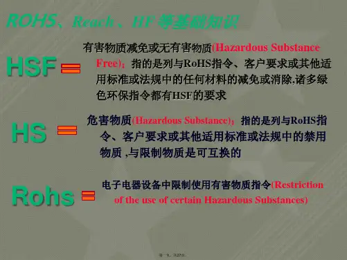 HSF基础知识介绍