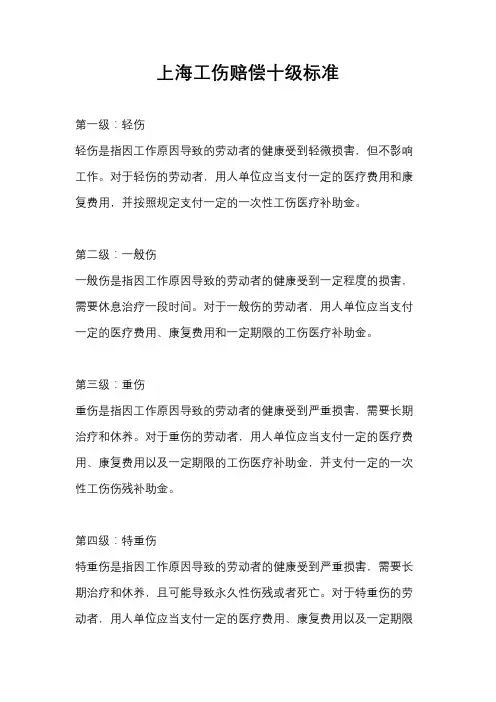上海工伤赔偿十级标准