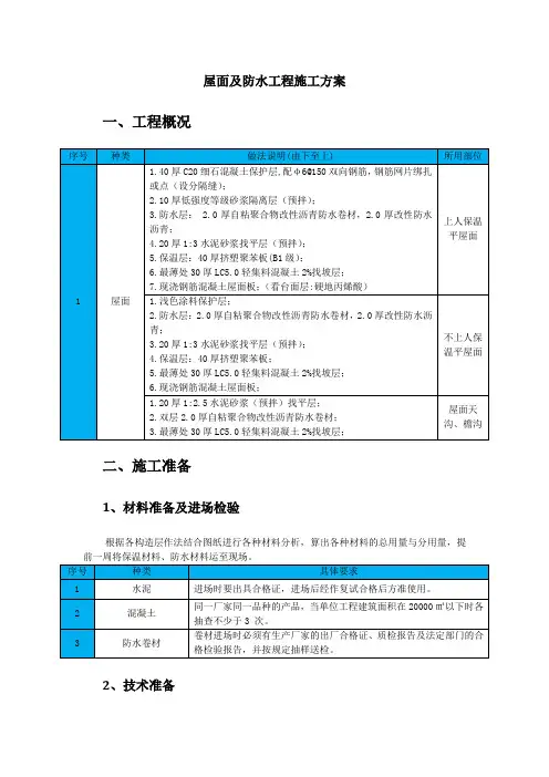 屋面及防水工程施工方案