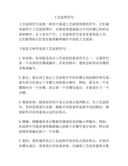 工艺流程符号