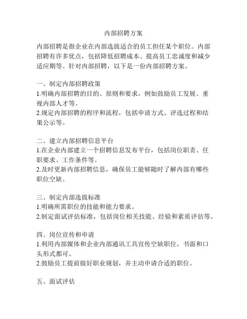 内部招聘方案