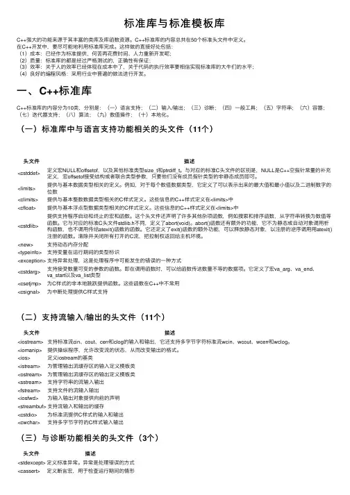 标准库与标准模板库