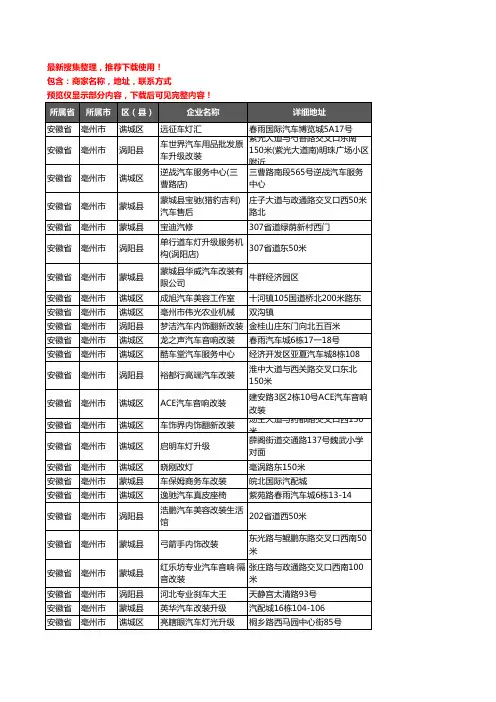 新版安徽省亳州市汽车改装企业公司商家户名录单联系方式地址大全26家