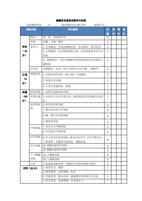 偏瘫患者康复训练评分标准