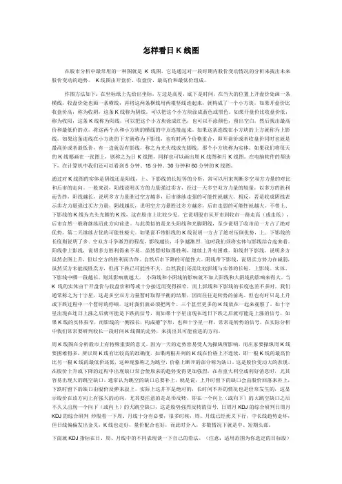 怎样看日K线图