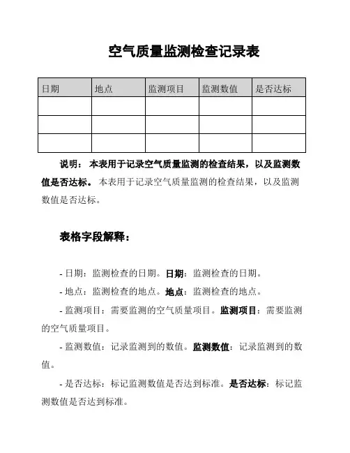 空气质量监测检查记录表