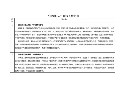 “仲恺好人”候选人信息表