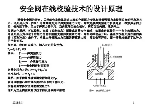 电站安全阀在线校验新技术的研究和应PPT课件