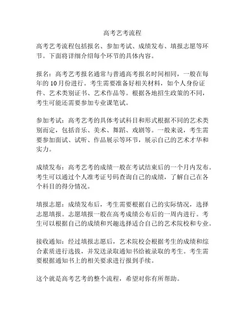 高考艺考流程