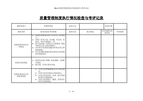 质量管理制度执行情况检查与考评记录