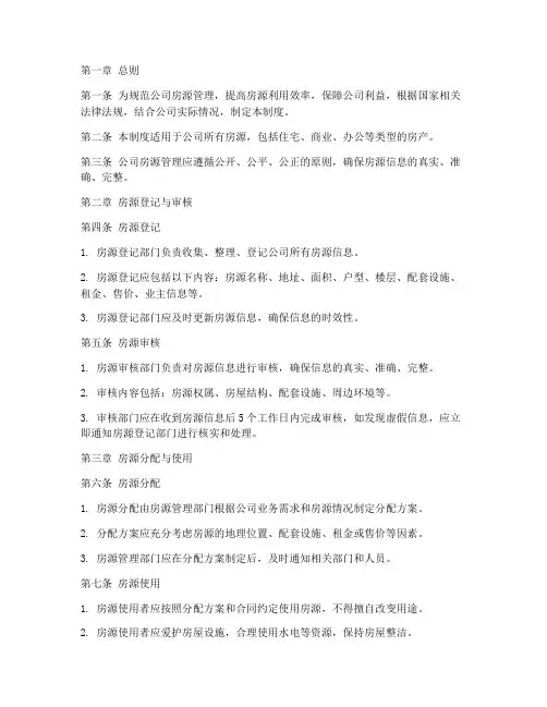 公司房源管理制度