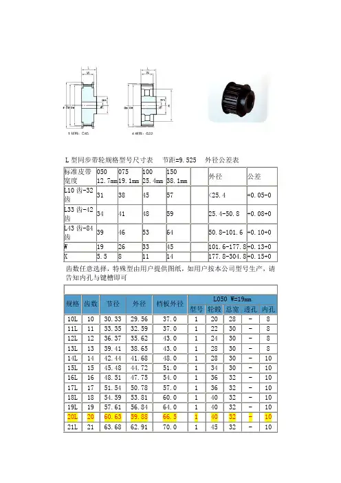 L型同步带轮规格型号尺寸表