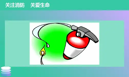 中学生消防安全主题班会PPT课件
