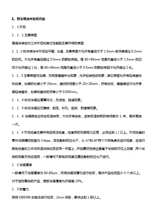粉末涂装的检验要求