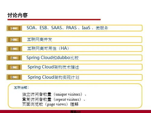 互联网金融微服务架构设计ppt课件