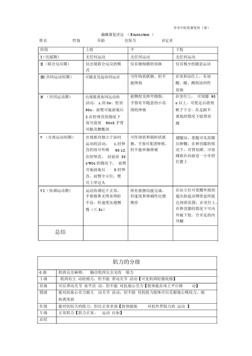 偏瘫康复评定(Brunnstrom)及肌力