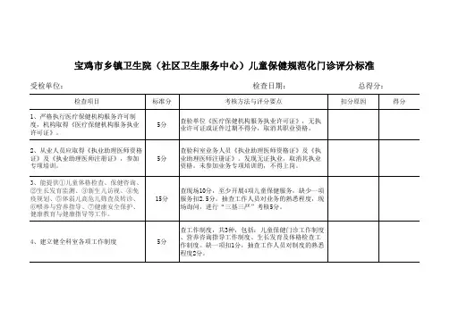 儿保门诊规范化建设评分标准
