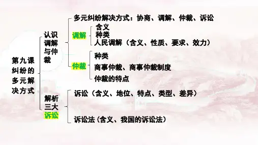 2022-2023学年高中政治统编版选择性必修二第九课 纠纷的多元解决方 课件(28张)