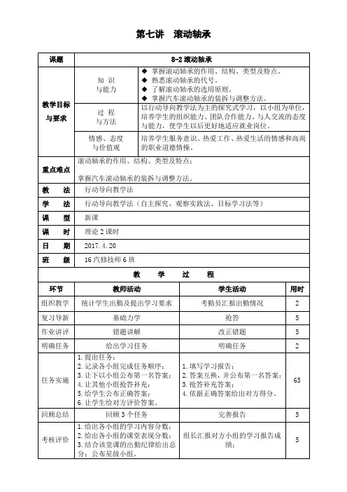 七讲滚动轴承教案