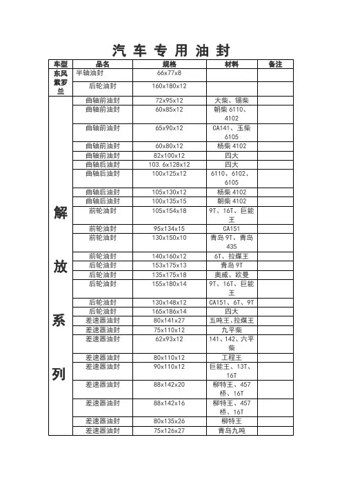 运输车全车油封