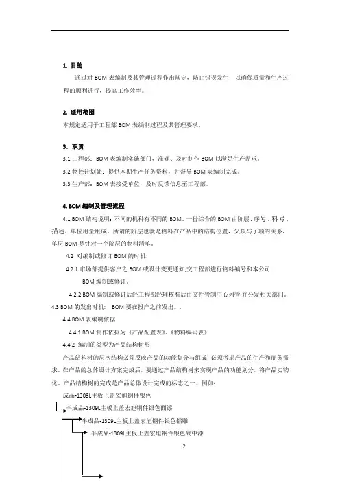 BOM表管理及规则