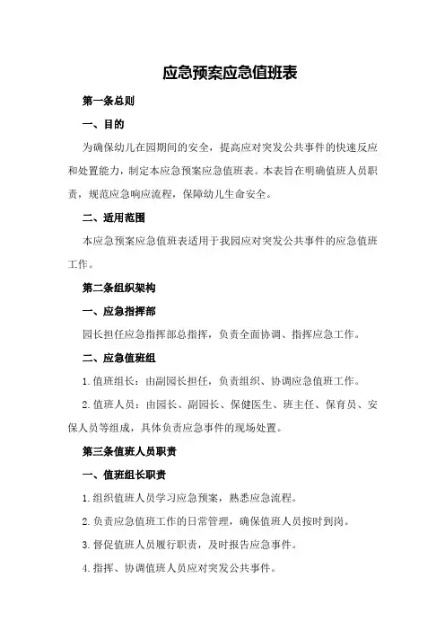 应急预案应急值班表