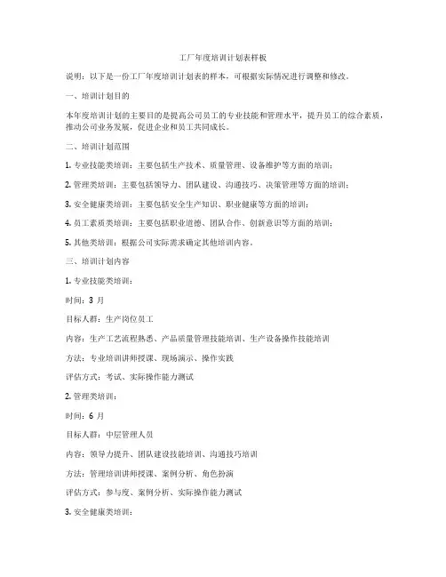 工厂年度培训计划表样板