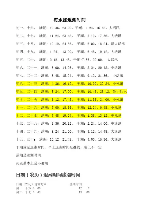海水退潮涨潮时间