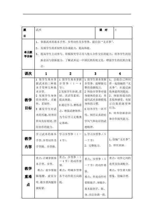 武术单元教学计划 (2)