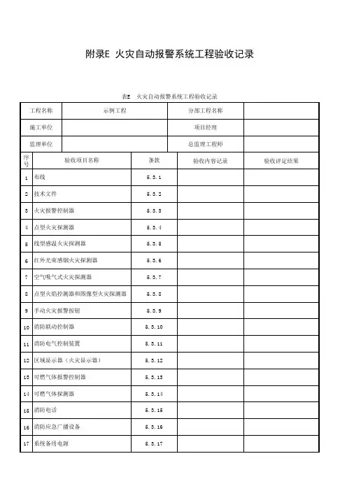 火灾自动报警系统工程验收记录