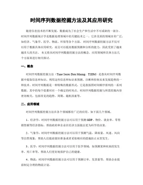 时间序列数据挖掘方法及其应用研究