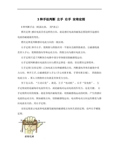 3种手法判断 左手 右手 安培定则