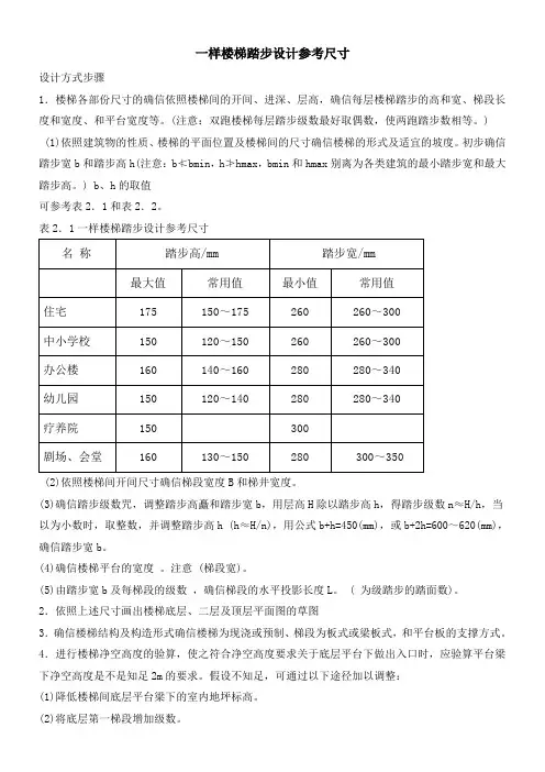 一样楼梯踏步设计尺寸参考