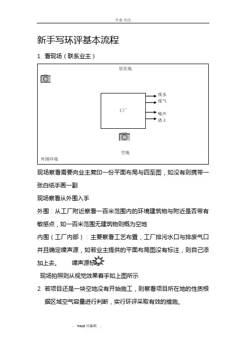 新手写环评基本流程图