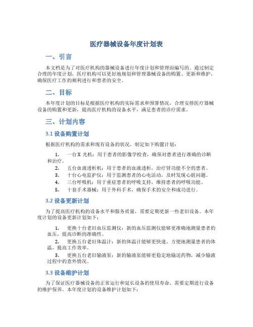 医疗器械设备年度计划表