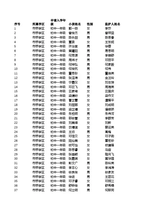番禺区2018年来穗人员随迁子女积分制入学积分结果公示初中省5