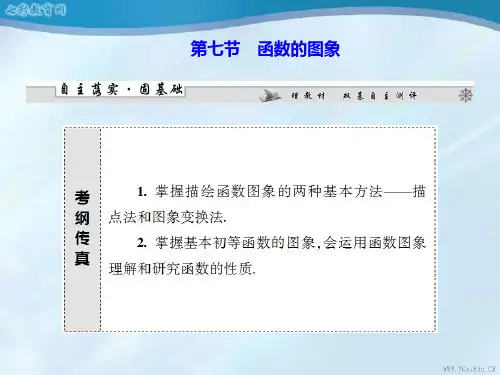 2014高考数学一轮复习2.7函数的图象课件(精)