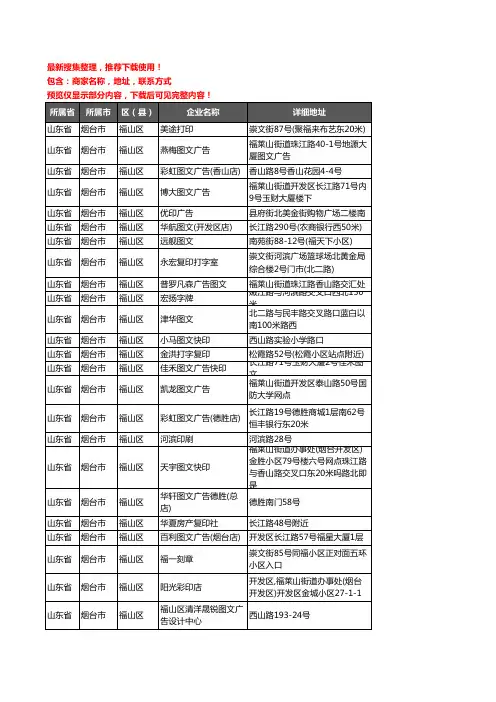 新版山东省烟台市福山区打印企业公司商家户名录单联系方式地址大全65家